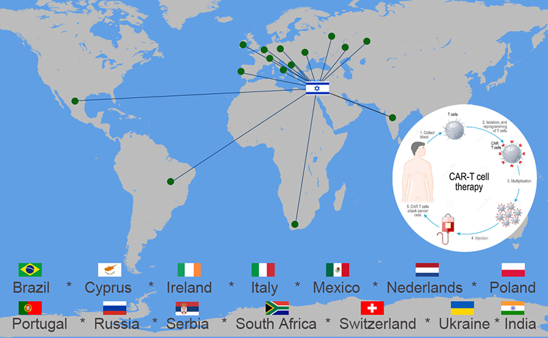 best-countries-in-the-world-for-car-t-therapy-2023.png